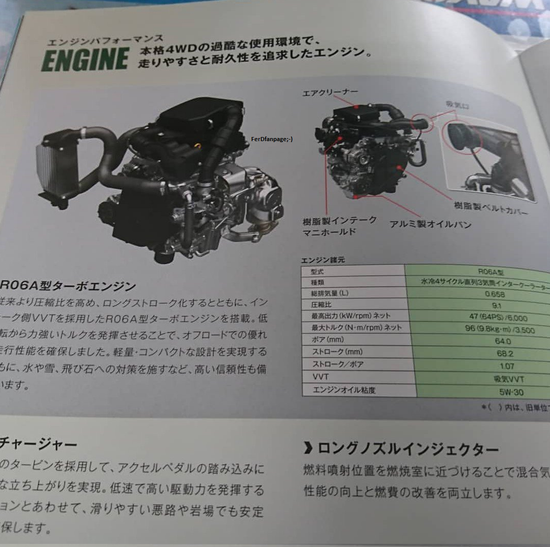 เคาะราคาไม่เป็นทางการ!! Suzuki Jimny จิ๋วจอมลุยเจนใหม่แดนซามูไร เริ่ม